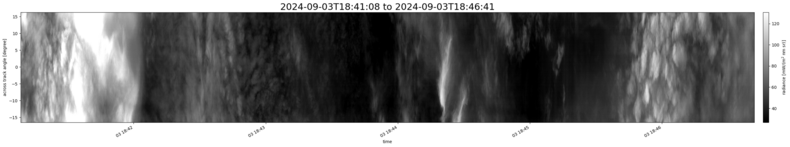 specMACS quicklook
