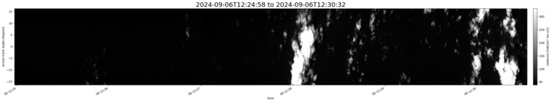 specMACS quicklook