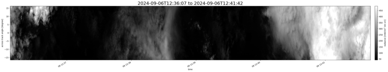 specMACS quicklook