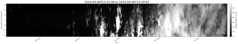 specMACS quicklook