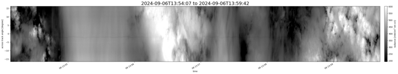 specMACS quicklook