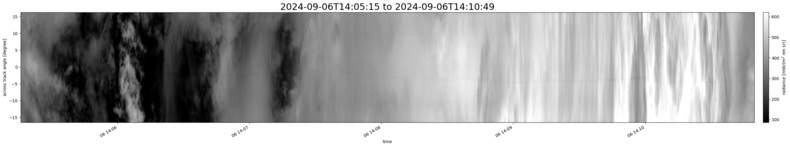 specMACS quicklook