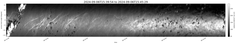 specMACS quicklook