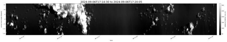 specMACS quicklook