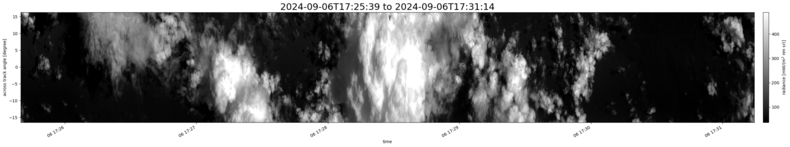 specMACS quicklook