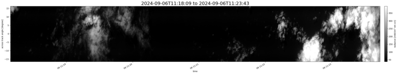 specMACS quicklook