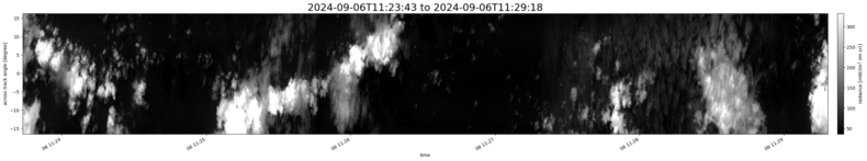 specMACS quicklook
