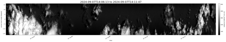 specMACS quicklook