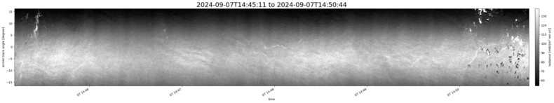 specMACS quicklook