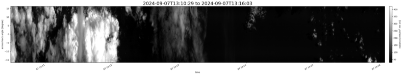 specMACS quicklook