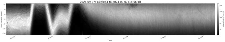 specMACS quicklook