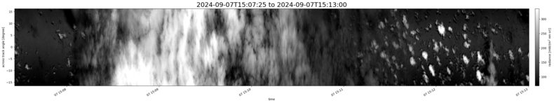 specMACS quicklook