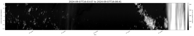 specMACS quicklook