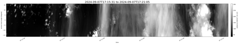 specMACS quicklook