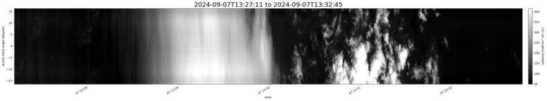 specMACS quicklook