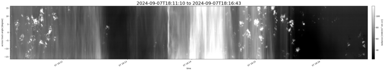 specMACS quicklook