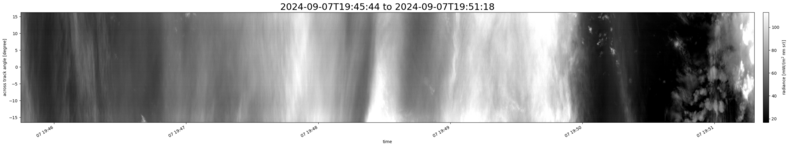 specMACS quicklook