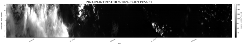 specMACS quicklook