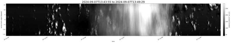 specMACS quicklook