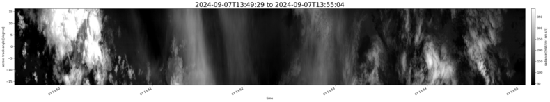 specMACS quicklook