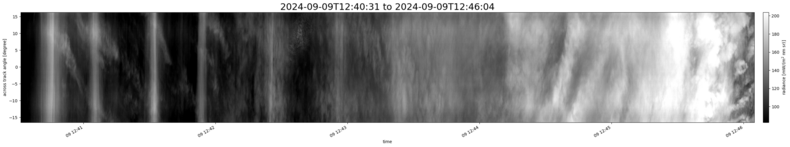 specMACS quicklook