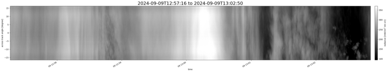 specMACS quicklook