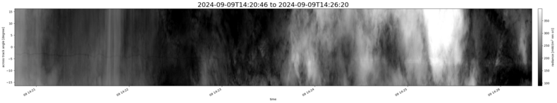specMACS quicklook