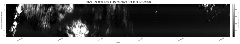 specMACS quicklook