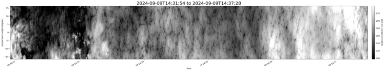 specMACS quicklook