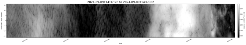 specMACS quicklook