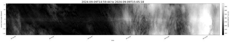 specMACS quicklook