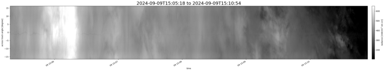specMACS quicklook