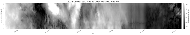 specMACS quicklook
