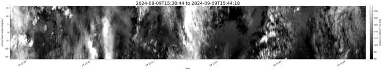 specMACS quicklook