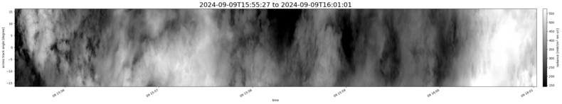 specMACS quicklook