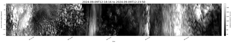 specMACS quicklook