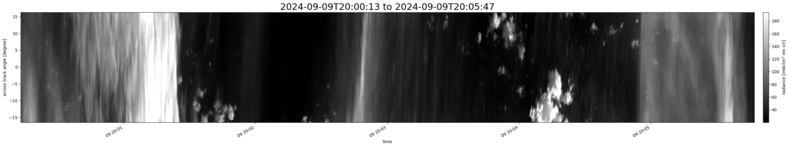 specMACS quicklook