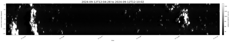specMACS quicklook