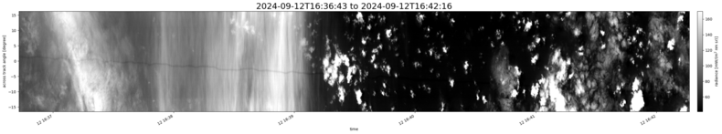 specMACS quicklook