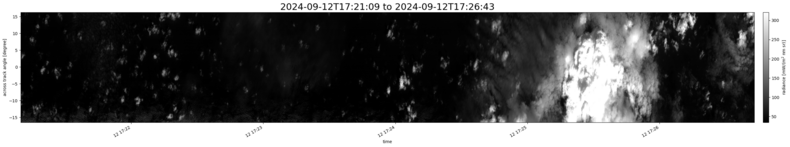 specMACS quicklook