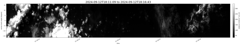 specMACS quicklook