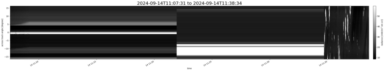 specMACS quicklook