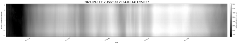 specMACS quicklook