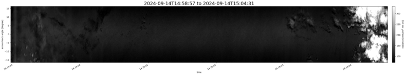 specMACS quicklook