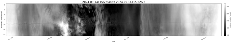 specMACS quicklook
