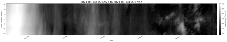 specMACS quicklook