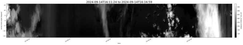 specMACS quicklook