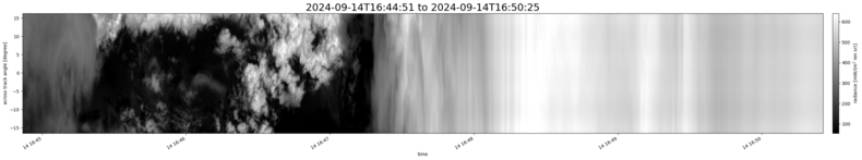 specMACS quicklook