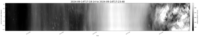 specMACS quicklook