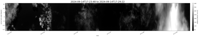 specMACS quicklook